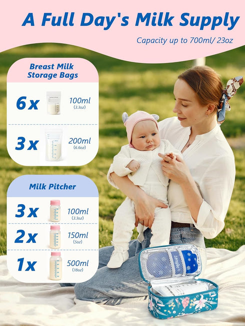 20oz 2 Packs DawnBox Breast Milk Cooler Travel Bag with Real-Time Temp Display - Holds Breastmilk Storage Bag