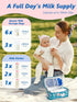 20oz 2 Packs DawnBox Breast Milk Cooler Travel Bag with Real-Time Temp Display - Holds Breastmilk Storage Bag