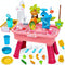 Upgraded Toddler Sand Water Table Toy with Electric Water Pump, Kids Sand