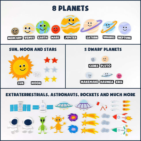 Solar System for Kids with 61 Felt Figures - BONNYCO Space Montessori Toys for Girls Boys Birthday Gifts
