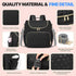 Xocvji Backpack 4 1 Diaper Bag with Changing Pad, Crossbody in Convertible Baby Bag with Insulated Pockets and Stroller