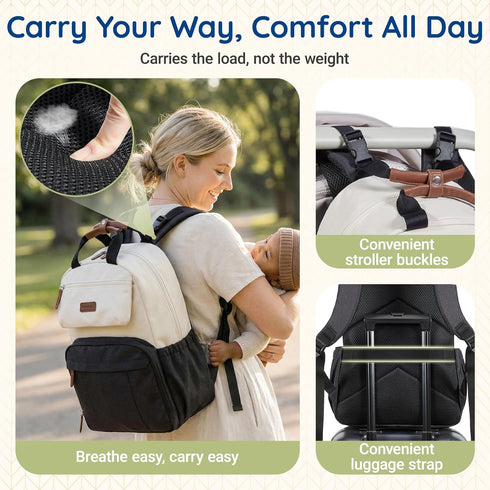 mommore Backpack, Backpack Diaper Bag Multi-pocket Large Diaper Bag Travel for Mom Dad, Quick Access Baby Essentials