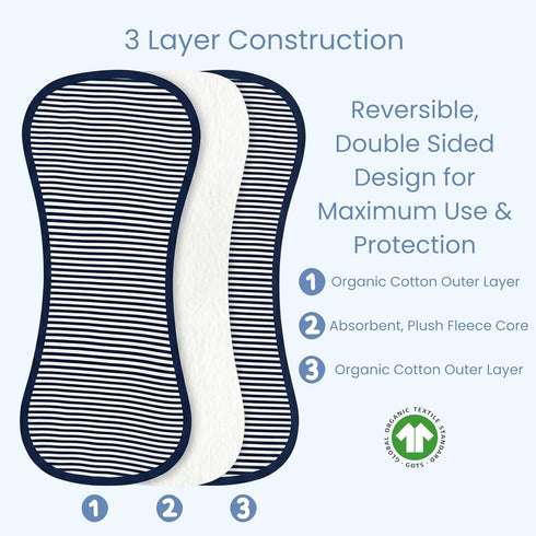5 Pack Figure-8 22x11 Tom Tom's Kids + Baby Organic Baby Burp Cloths - GOTS Certified Organic Cotton, Contoured Design