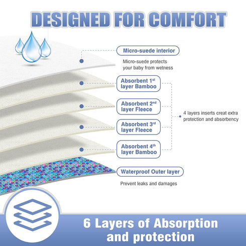 Reusable Cloth Diapers for Babies - Leekalos One Size with Inserts