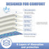 Reusable Cloth Diapers for Babies - Leekalos One Size with Inserts