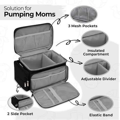 S1 S2, Pack, Breast Pump Bag Fit for Spectra and Wearable Breast Pump Bags with Milk Pumping Bag with Waterproof Mat