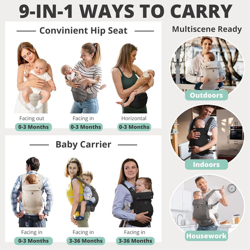 3 1 3-36 Baby Carriers, Baby Carrier with Hip Seat, in Baby Carrier Newborn to Toddler, Month Baby Sling, Adjustable