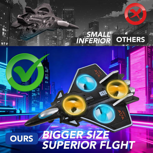 NXD 360 Foam Remote Control Airplanes RC Planes for Kids Adults Beginners, Outdoor Stunt RC Airplane Toy with Flips