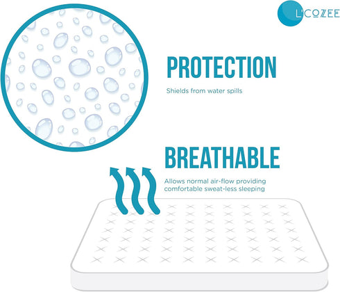 L'COZEE Waterproof Zippered Mattress Encasement Cover - Protector, Breathable, Crib-Baby-Toddler Size, Assure Sleep by