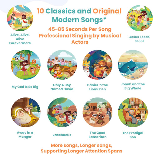 10 3-5, 1-3 GO GO Bible Story Songs: Toddler Songs, Christian Toys for Toddlers Sound Books for Toddlers