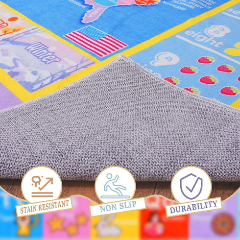 6x6 Kids Rugs for Playroom - Soft & Non-Slip Feet Round Educational Rug for Learning ABC Alphabet, Numbers, Shapes
