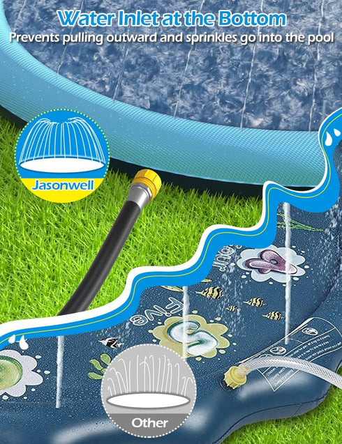 Summer Kids Dog Splash Pad Sprinkler - Jasonwell Non Slip Dog Sprinkler Pad Splash Pool Puppy Dogs Pool Outdoor Water