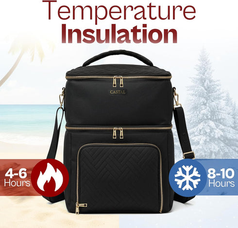 Castal Pack, S1,S2, 6 Breast Pump Bag Diaper Tote Bag with Ice Fit Most Breast Pumps Like Medela, Spectra EvenfloDouble