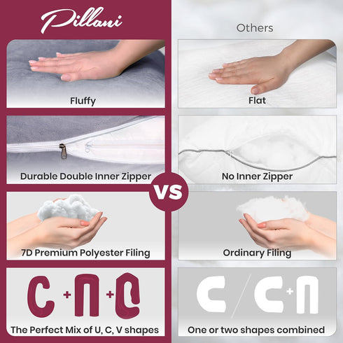 57inch PILLANI Pregnancy Pillows for Sleeping - V C U Shaped Full Body Pillow with Removable Washable Cover, Cooling