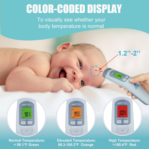Non-Contact Forehead Thermometer Amplim for Kids and Adults - Touchless Digital Fever Thermometer
