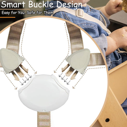 HXEternal 5-Point Set 6-36 Harness - Only Compatible with Tripp Trapp Baby - for Ages Months - Easy to Install & Use