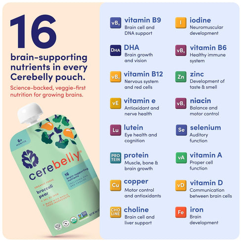 16 4oz, 1 Count Cerebelly Organic Baby Food Pouches, Broccoli Pear Purees, Nutrients, No Added Sugar, Fiber & Non-GMO