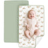 Konssy 2 Pack Waterproof Muslin Cotton Portable Changing Pad 30"x 17", Soft