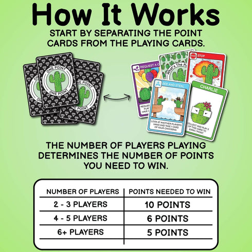 What's The Point? - The Cactus Card Game