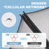 LAIFILI Mosquito Net for Stroller, Universal Bug Net for Stroller, Car Seats, Bassinets, Cradles, Mini Cribs