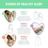 0-2 1.0 2-Pack SwaddleMe by Ingenuity Compression Baby Swaddle Pod, Two-Way Zipper for Easy Diaper Changes, Improves