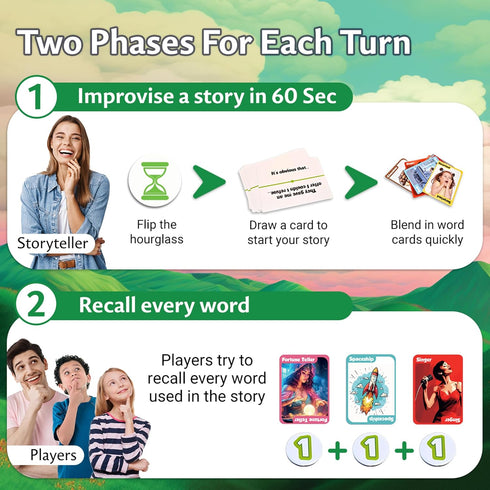 TaleOrMem Card Game - Storytelling & Memory Party Game for 3-8 Players, Family Game Night, 40 Min Playtime