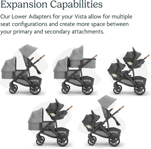 UPPAbaby Lower Adapter for Vista/Vista V2 Strollers, Compatible with RumbleSeat V2+, Bassinet, Aria, Mesa V2