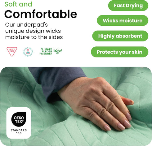 34" 36" (Pack 4) IMPROVIA Washable Underpads, x of - Heavy Absorbency Reusable Bedwetting Incontinence Pads for Kids