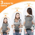 7-35lbs, Baby Carrier Newborn to Toddlers - Ergonomic Adjustable Soft Breathable Comfort Infant Carrier for Enhanced