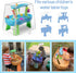 Kids Water Table Cover for Step2 Rain Showers Splash Pond - Transparent PVC Outdoor Toys Cover (Cover Only)