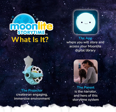Moonlite Storytime Projector - Magical Bedtime Kids Book Projector for Immersive Reading Experience, Smartphone