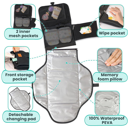 Portable Changing Pad for Newborns, Travel Diaper Changing Pad - Waterproof, Foldable & Detachable Diaper Changing