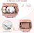 S1 S2 LUXJA Breast Pump Bag Compatible with Spectra and (with a Waterproof Mat), Pumping Bag for Breast Pump and Extra