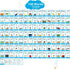 WJPC 55 Cards, 106PCS High Frequency First-Grade Sight Words Flash Cards for Kids Learning to Read and Write