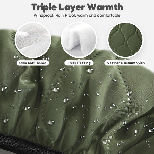 Winter Baby Car Seat Cover, Waterproof, Windproof Warm Winter Car Seat Cover for Doona Car Seats and Strollers,Fleece