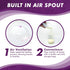 Mommyz (4 Pack) Love Breast Shells & Milk Catcher for Breastfeeding No Plugs - Breast Milk Catcher to Relieve & Protect