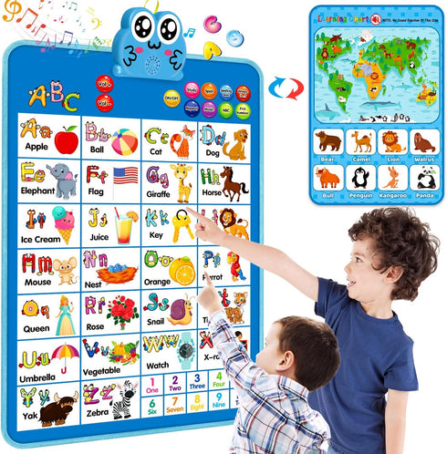 Electronic Interactive Double-Sided Alphabet Wall Chart, Talking ABC & 123 & Music