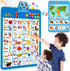 Electronic Interactive Double-Sided Alphabet Wall Chart, Talking ABC & 123 & Music
