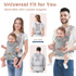 Backpack 0-24 45lbs SERAPHY Baby Carrier Newborn to Toddler, Ergonomic Infant Carrier, Breathable Mesh Baby Holder