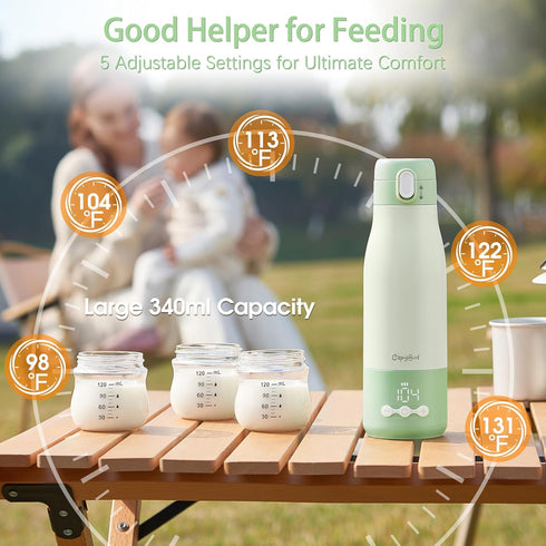3Min 12 Oz 9000mAh Portable Bottle Warmer for Travel, Fast Heating Bottle Warmer for Breastmilk & Water, Milk Warmer