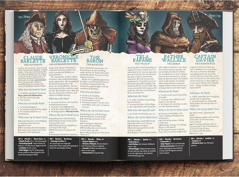 Free League Publishing Pirate Borg Core Rulebook - (2nd Printing) - Hardcover RPG, Naval Themed