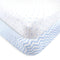 Luvable Friends Unisex Baby Fitted Crib Sheet, Blue Chevron Stars, One Size