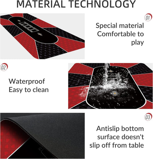 55 28inch 6-8 nuveti Poker Mat - x Non-Slip Poker Table Game Mat - Portable Rubber Waterproof Poker mat for Table