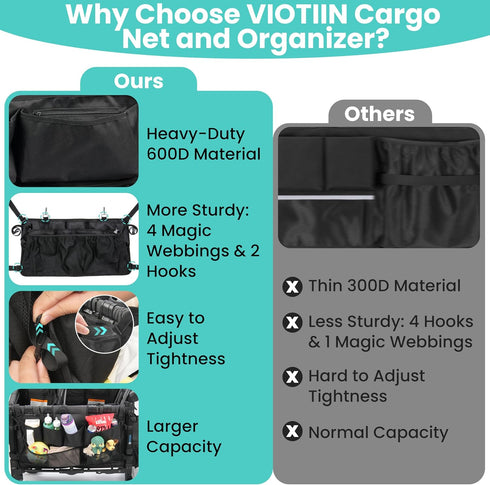 W2 W4 (1 Pack) Stroller Wagon Cargo Net and Organizer, Double-Layer with Extra Storage Space, Wagon Accessories