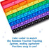 hand2mind Rainbow Fraction Sensory Bubble Popper, Push Pop Fidget Toys for Kids, Fraction Manipulatives, Montessori