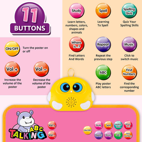 Interactive Alphabet Wall Chart, Talking ABC & 123s Music Poster, Educational Toddler Toy for Kids 1-3 - Pink