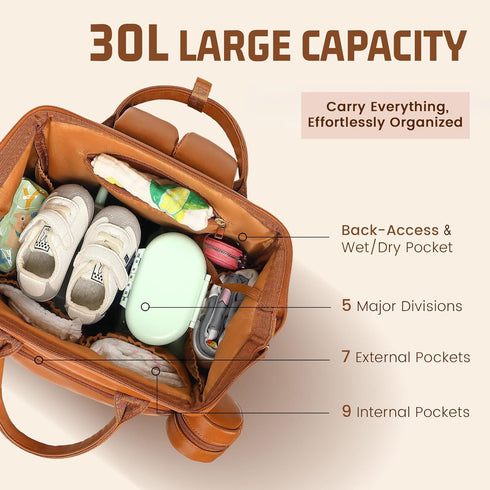 Backpack ROSEGIN Premium Vegan Leather Diaper Bag with Waterproof Changing Pad Reinforced Stitching & Zippers, Baby Bag