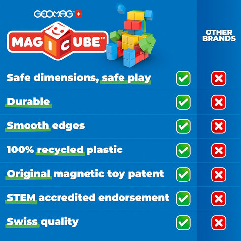 Geomag MagiCube 24-pc Magnetic Blocks Set for Kids Ages 1-5 | Swiss-Made Educational Toy from 100% Recycled Plastic