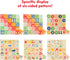 1-3 36 1.7" Wooden ABC Toy Building Blocks for Toddlers PCS Wood Alphabet Number Blocks for Stacking Learning Preschool