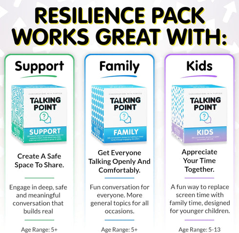 200 Resilience Conversation Starter Cards for Stronger Families - Build Trust, Safety and Connection Through